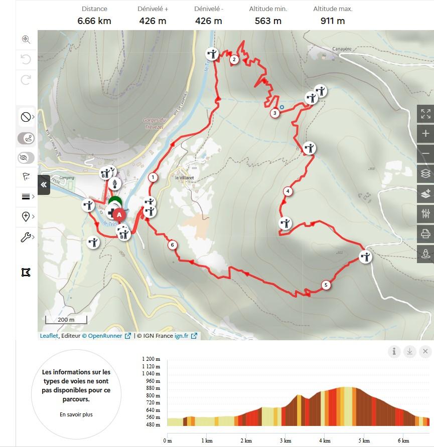 Parcours 7 km v6