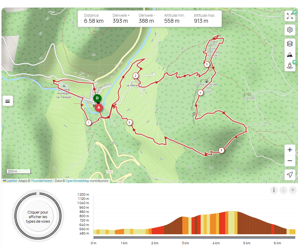 Parcours 7km fevrier 2025